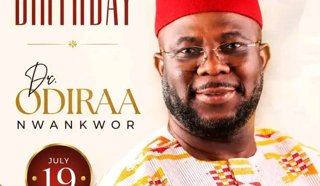 BIRTHDAY CONGRATULATORY MESSAGE