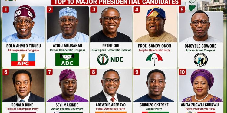 2027 Presidential Race: Their qualifications, careers and service records
